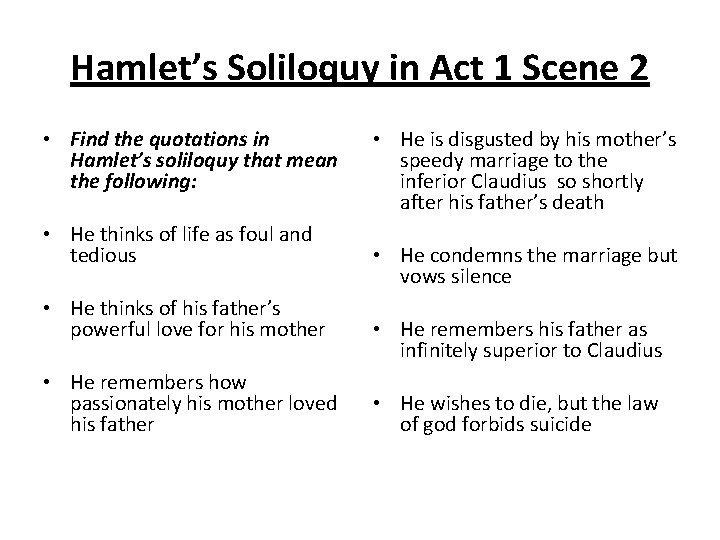 Hamlet’s Soliloquy in Act 1 Scene 2 • Find the quotations in Hamlet’s soliloquy