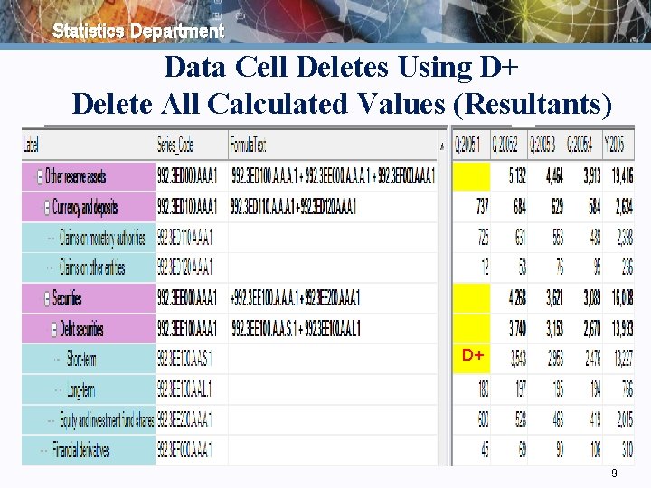 Statistics Department Data Cell Deletes Using D+ Delete All Calculated Values (Resultants) D+ 9