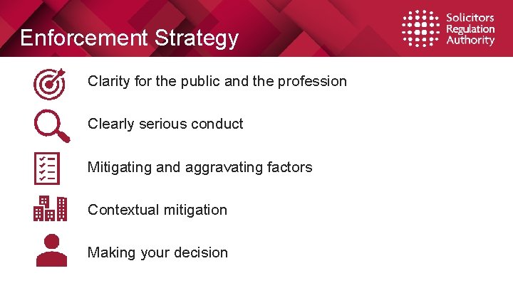 Enforcement Strategy Clarity for the public and the profession Clearly serious conduct Mitigating and Enforcement Strategy Clarity for the public and the profession Clearly serious conduct Mitigating and