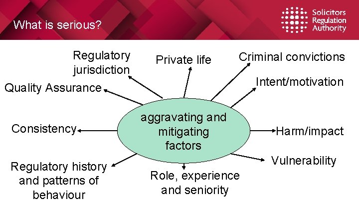 What is serious? Regulatory jurisdiction Private life Criminal convictions Intent/motivation Quality Assurance Consistency Regulatory What is serious? Regulatory jurisdiction Private life Criminal convictions Intent/motivation Quality Assurance Consistency Regulatory