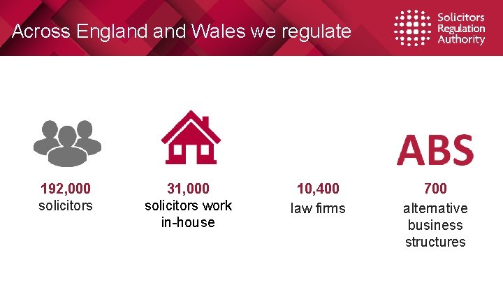 Across England Wales we regulate 192, 000 solicitors 31, 000 solicitors work in-house 10, Across England Wales we regulate 192, 000 solicitors 31, 000 solicitors work in-house 10,
