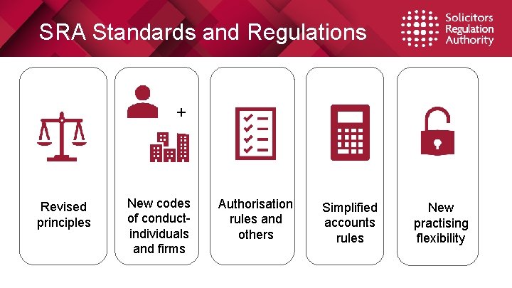 SRA Standards and Regulations + Revised principles New codes of conduct- individuals and firms SRA Standards and Regulations + Revised principles New codes of conduct- individuals and firms