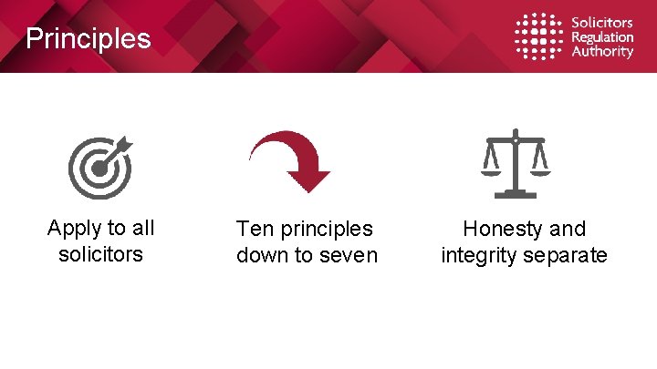 Principles Apply to all solicitors Ten principles down to seven Honesty and integrity separate Principles Apply to all solicitors Ten principles down to seven Honesty and integrity separate