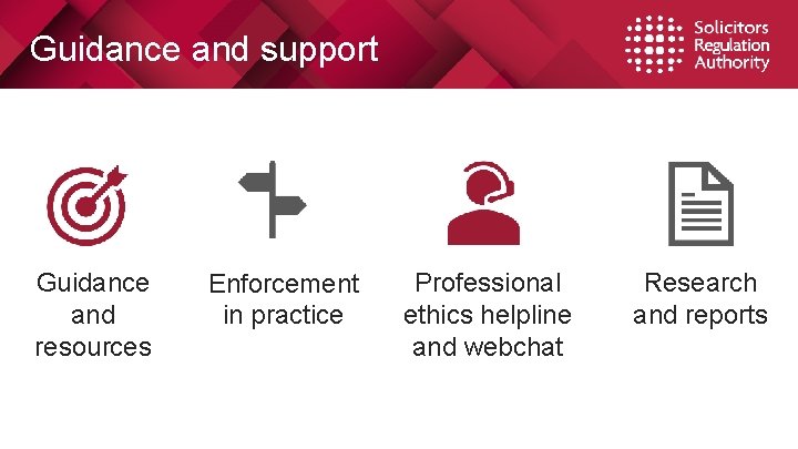 Guidance and support Guidance and resources Enforcement in practice Professional ethics helpline and webchat Guidance and support Guidance and resources Enforcement in practice Professional ethics helpline and webchat