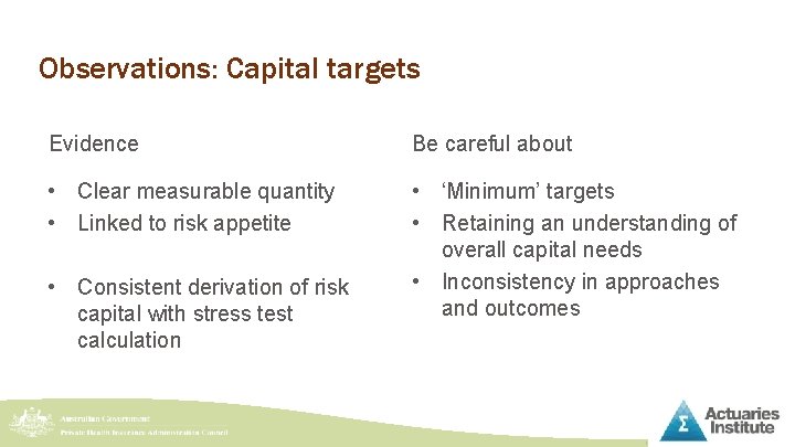 Observations: Capital targets Evidence Be careful about • Clear measurable quantity • Linked to