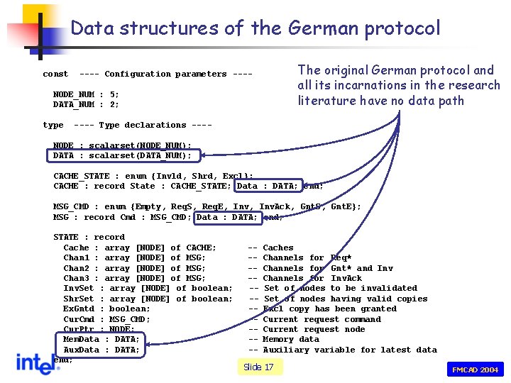 Data structures of the German protocol const The original German protocol and all its