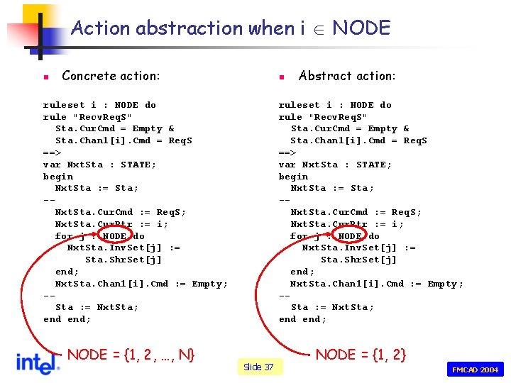 Action abstraction when i NODE n Concrete action: n ruleset i : NODE do