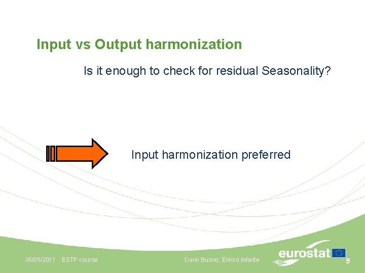 Input vs Output harmonization Is it enough to check for residual Seasonality? Input harmonization