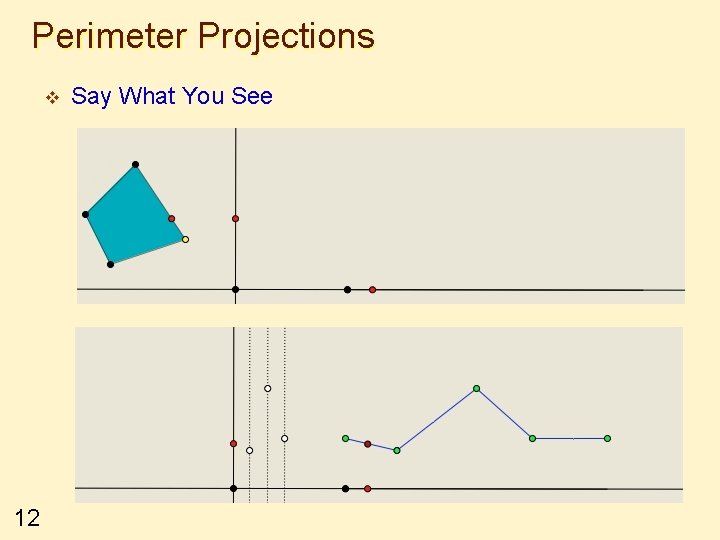 Perimeter Projections v 12 Say What You See 