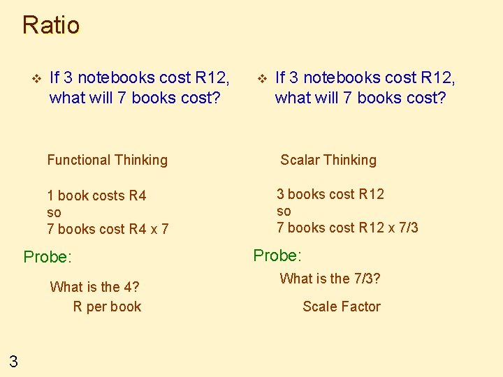 Ratio v If 3 notebooks cost R 12, what will 7 books cost? Functional