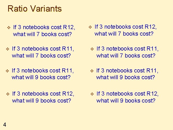 Ratio Variants If 3 notebooks cost R 12, what will 7 books cost? v