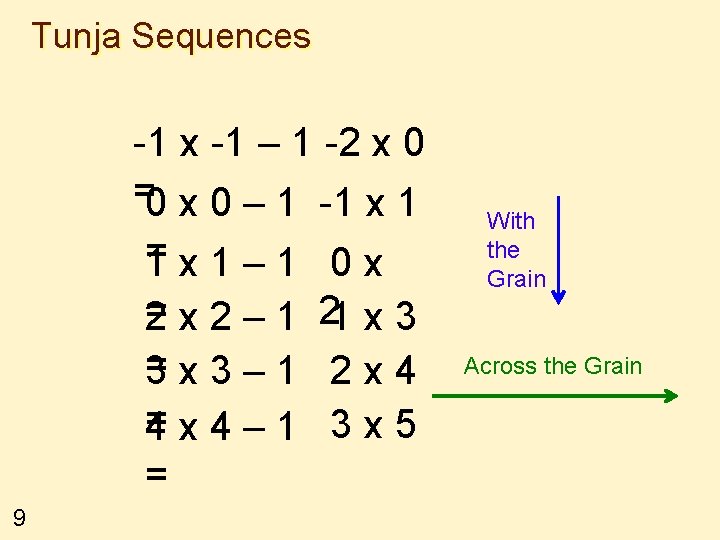 Tunja Sequences -1 x -1 – 1 -2 x 0 =0 x 0 –