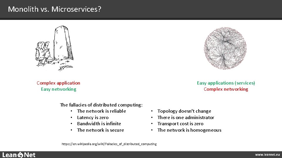 Monolith vs. Microservices? Complex application Easy networking The fallacies of distributed computing: • The