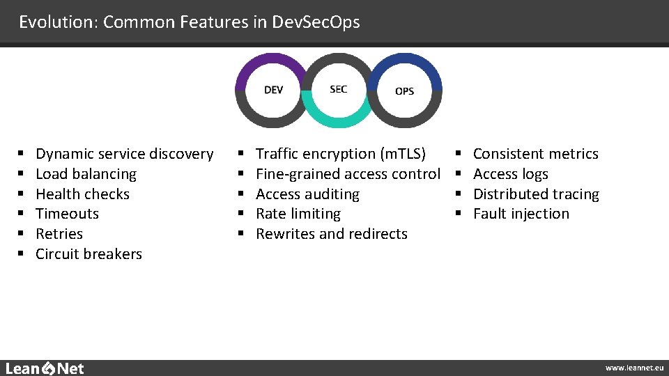 Evolution: Common Features in Dev. Sec. Ops § § § Dynamic service discovery Load