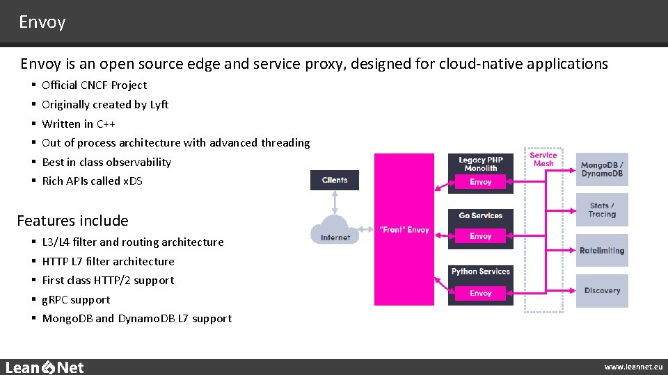 Envoy is an open source edge and service proxy, designed for cloud-native applications §