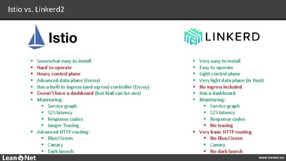 Istio vs. Linkerd 2 Somewhat easy to install Hard to operate Heavy control plane