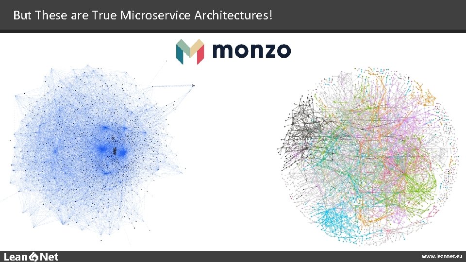 But These are True Microservice Architectures! www. leannet. eu 