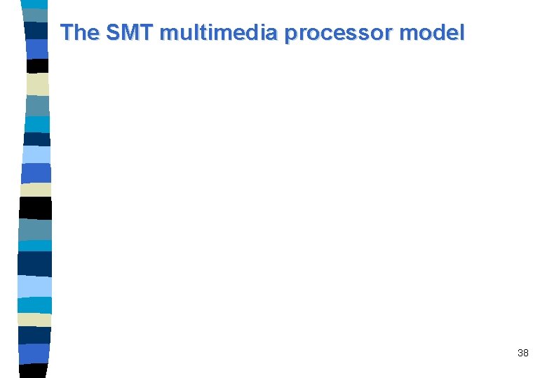 The SMT multimedia processor model 38 