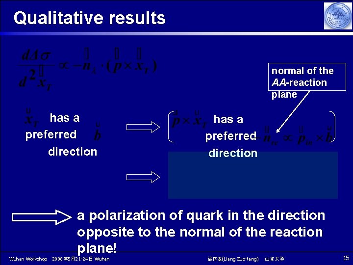 Qualitative results normal of the AA-reaction plane has a preferred direction preferred direction a