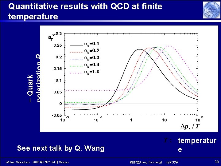 - Quark polarization Pq Quantitative results with QCD at finite temperatur e See next