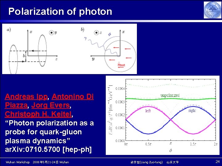 Polarization of photon Andreas Ipp, Antonino Di Piazza, Jorg Evers, Christoph H. Keitel, “Photon