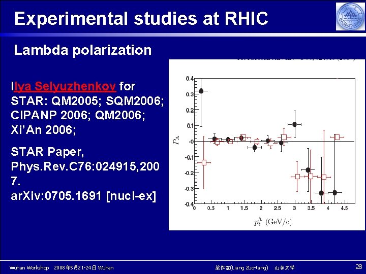 Experimental studies at RHIC Lambda polarization Ilya Selyuzhenkov for STAR: QM 2005; SQM 2006; Experimental studies at RHIC Lambda polarization Ilya Selyuzhenkov for STAR: QM 2005; SQM 2006;