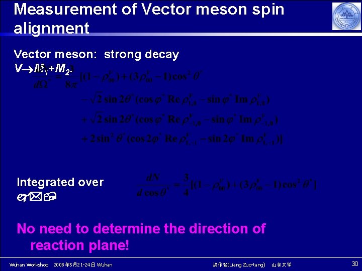 Measurement of Vector meson spin alignment Vector meson: strong decay V M 1+M 2.