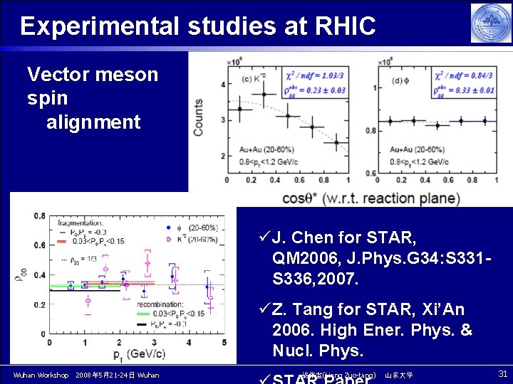 Experimental studies at RHIC Vector meson spin alignment ü J. Chen for STAR, QM Experimental studies at RHIC Vector meson spin alignment ü J. Chen for STAR, QM