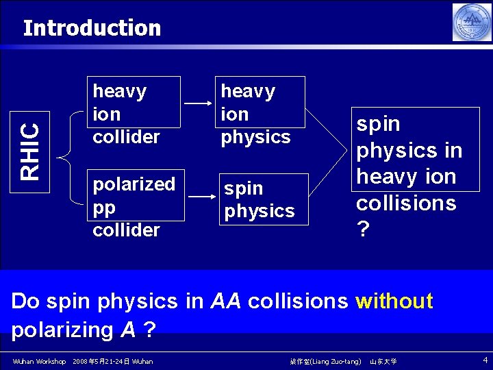 RHIC Introduction heavy ion collider heavy ion physics polarized pp collider spin physics in