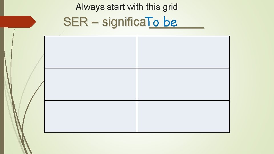 Always start with this grid SER – significa. To ____ be 