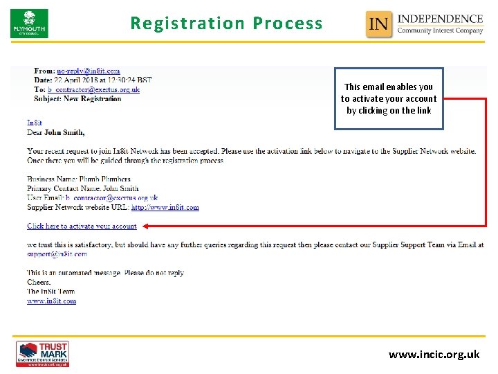 Registration Process This email enables you to activate your account by clicking on the