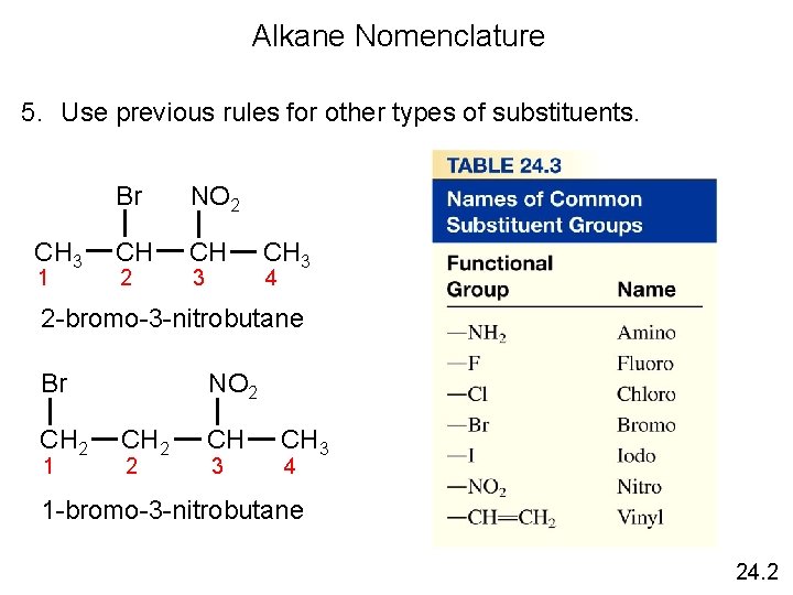 Alkane Nomenclature 5. Use previous rules for other types of substituents. CH 3 1