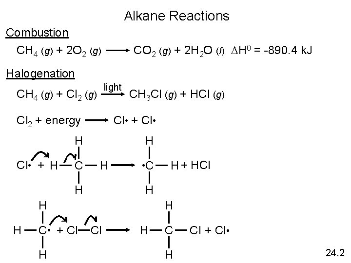 Alkane Reactions Combustion CH 4 (g) + 2 O 2 (g) CO 2 (g)