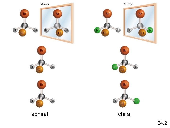 achiral 24. 2 