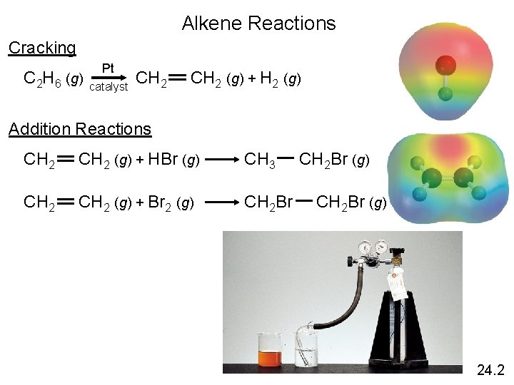 Alkene Reactions Cracking Pt C 2 H 6 (g) CH 2 (g) + H