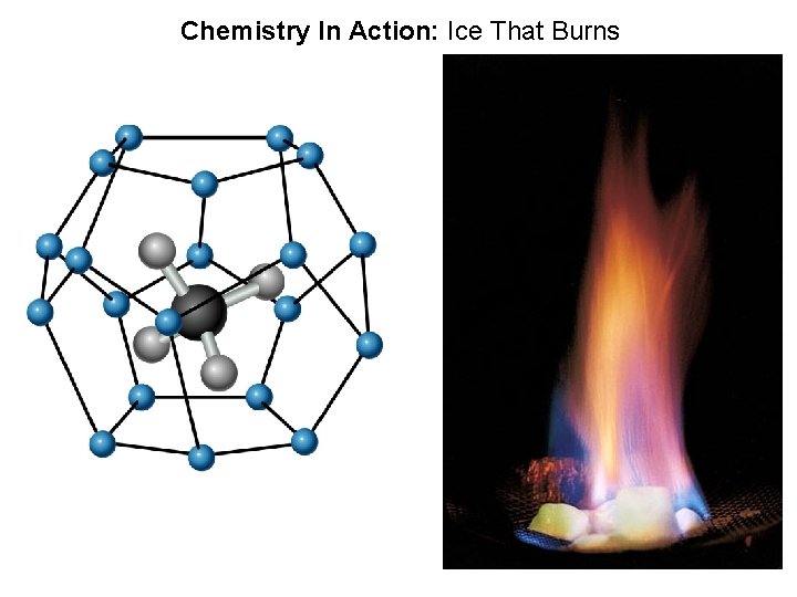 Chemistry In Action: Ice That Burns 