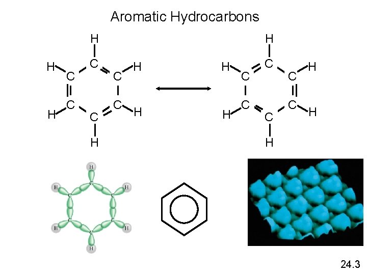 Aromatic Hydrocarbons H H C C H H C C C H H H