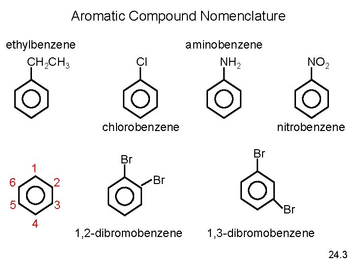 Aromatic Compound Nomenclature ethylbenzene CH 2 CH 3 aminobenzene NH 2 Cl chlorobenzene 6