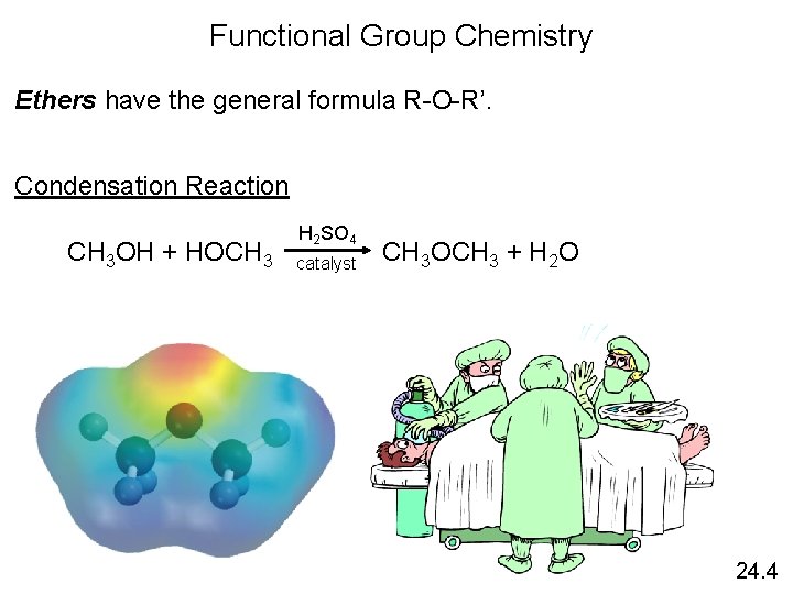 Functional Group Chemistry Ethers have the general formula R-O-R’. Condensation Reaction H 2 SO