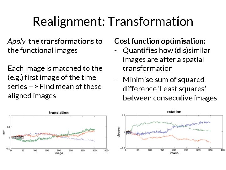 Transformation Realignment REALIGNING AND UNWARPING MFD 201 8 Alysha Chelliah