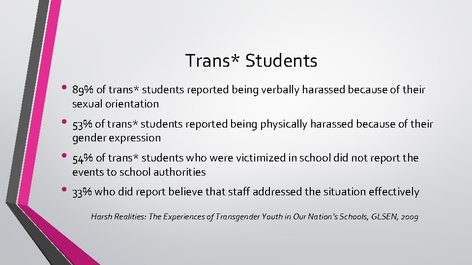 Trans* Students • 89% of trans* students reported being verbally harassed because of their