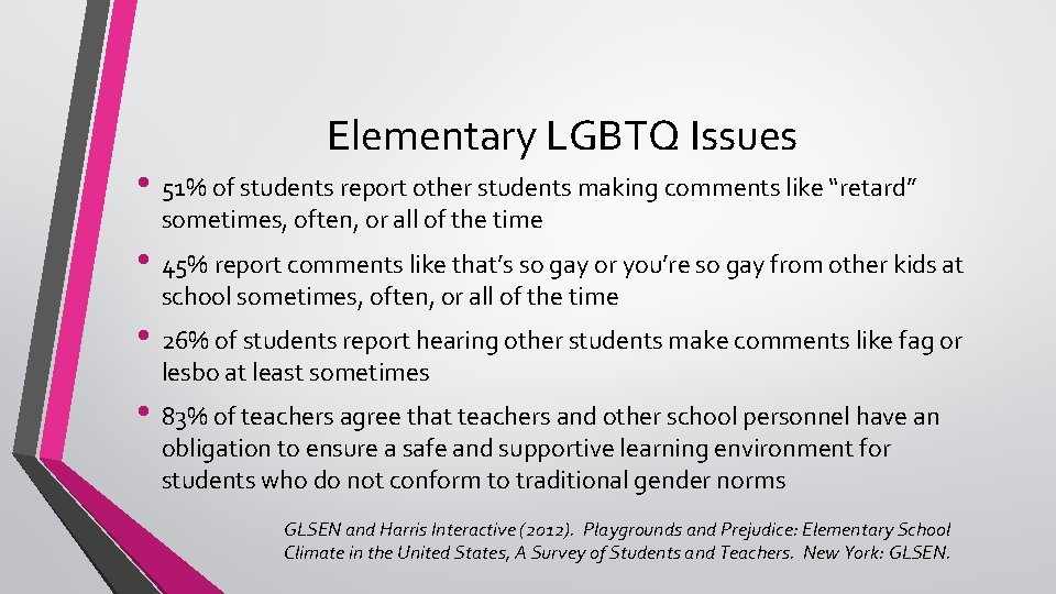 Elementary LGBTQ Issues • 51% of students report other students making comments like “retard”