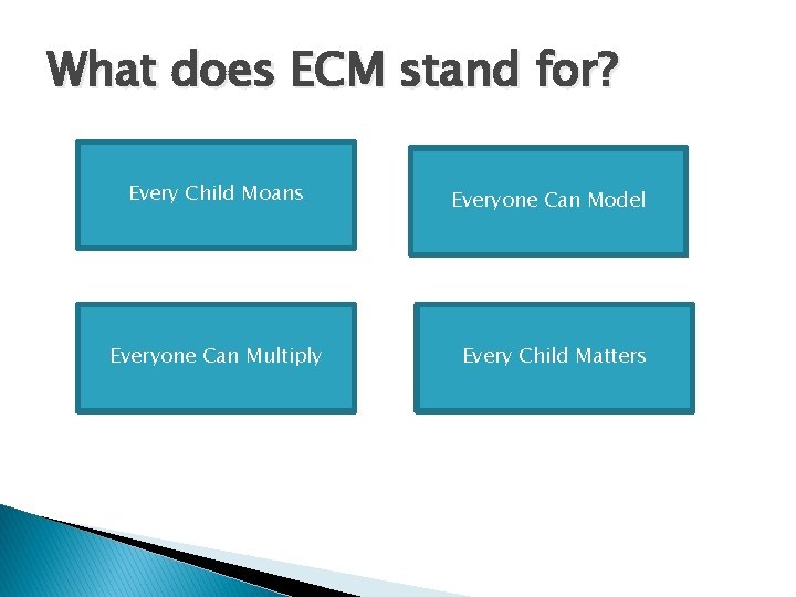 What does ECM stand for? Every Child Moans Everyone Can Multiply Everyone Can Model