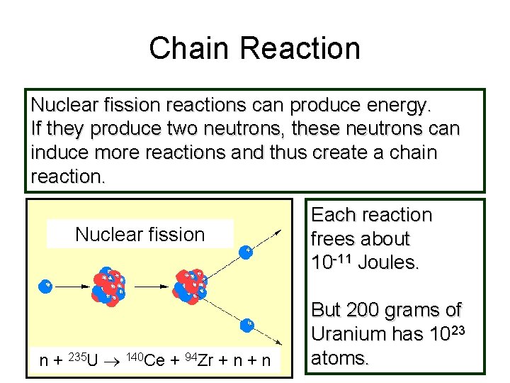 Chain Reaction Nuclear fission reactions can produce energy. If they produce two neutrons, these