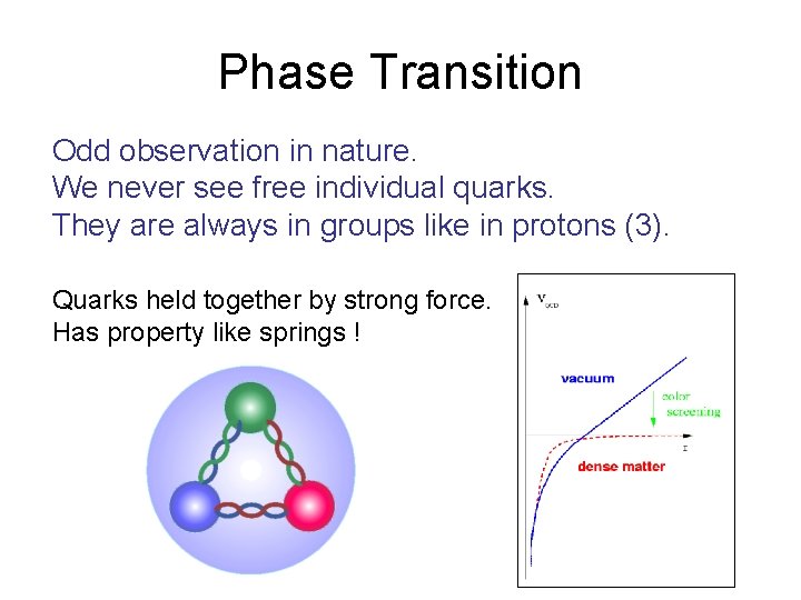 Phase Transition Odd observation in nature. We never see free individual quarks. They are