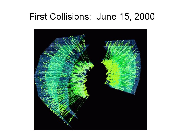 First Collisions: June 15, 2000 