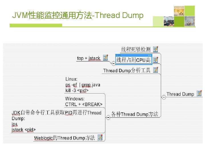 JVM性能监控通用方法-Thread Dump 