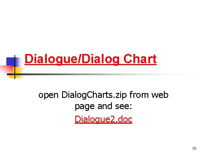 Dialogue/Dialog Chart open Dialog. Charts. zip from web page and see: Dialogue 2. doc