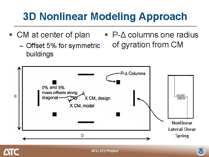 3 D Nonlinear Modeling Approach § CM at center of plan § P-Δ columns