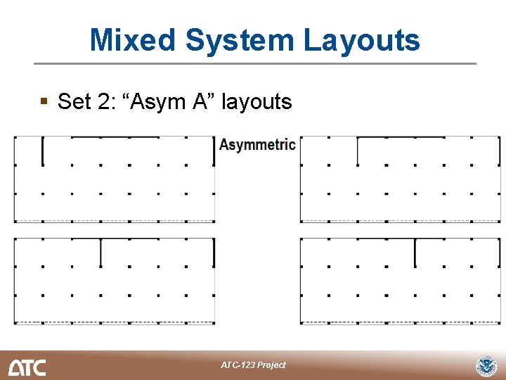 Mixed System Layouts § Set 2: “Asym A” layouts ATC-123 Project 